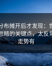把冷热分布摊开后才发现：世预赛里多特被忽略的关键点，太反常，数据走势有